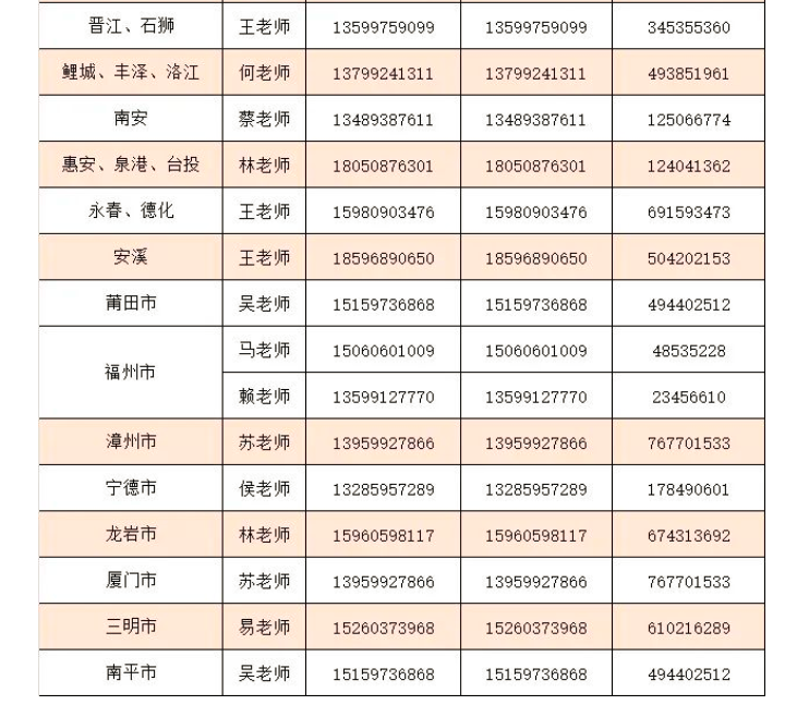 泉州輕工職業(yè)學(xué)院2022年高職分類考試志愿填報(bào)公告